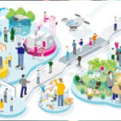 Startup Future Factory